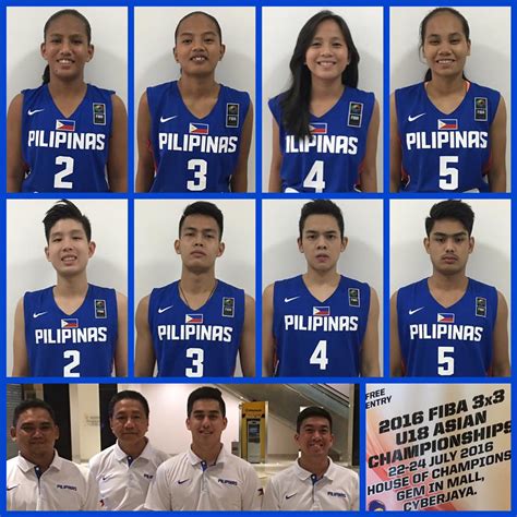 gilas u18 roster|Philippines .